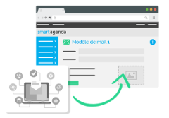 Modèles de mails/SMS dédiés à vos utilisateurs